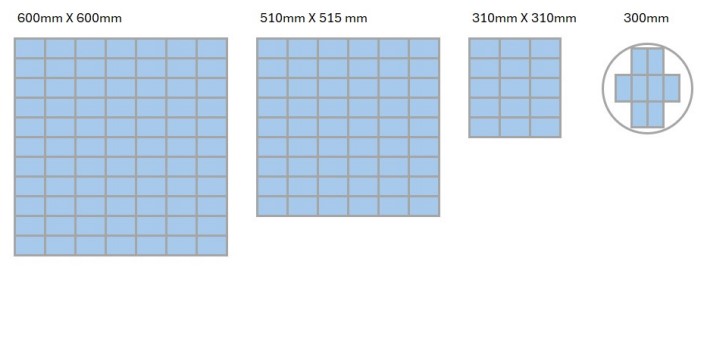 Panel Level Packaging .jpg Panel Level Packaging .jpg